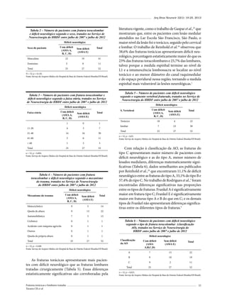 Arq Bras Neurocir 32(1): 19-25, 2013

Tabela 2 – Número de pacientes com fratura toracolombar
e déficit neurológico segundo o sexo, tratados no Serviço de
Neurocirurgia do HBDF entre julho de 2007 e julho de 2012
Déficit neurológico
Sexo do paciente

Com déficit
(ASIA A,
B, C, D)

Sem déficit
(asia e)

Total

22

19

41

Masculino
Feminino

3

8

11

Total

25

27

52

N = 52; p = 0,120.
Fonte: Serviço de Arquivo Médico do Hospital de Base do Distrito Federal (Brasília/DF/Brasil).

Tabela 3 – Número de pacientes com fratura toracolombar e
déficit neurológico segundo a faixa etária, tratados no Serviço
de Neurocirurgia do HBDF entre julho de 2007 e julho de 2012

literatura vigente, como o trabalho de Gaspar et al.,23 que
mostraram que, entre os pacientes com lesão medular
atendidos no Lar Escola São Francisco, São Paulo, o
maior nível da lesão foi o torácico, seguido pelo cervical
e lombar. O trabalho de Reinhold et al.16 observou que
38,6% das fraturas torácicas apresentavam déficit neurológico, porcentagem estatisticamente maior do que os
23% das fraturas toracolombares e 25,7% das lombares,
talvez porque a medula espinhal termine ao nível de
L1 e a intumescência lombossacra se localize ao nível
torácico e ao menor diâmetro do canal raquimedular
e do espaço peridural nessa região, tornando a medula
espinhal mais vulnerável às lesões neurológicas.1
Tabela 5 – Número de pacientes com déficit neurológico
segundo o segmento vertebral fraturado, tratados no Serviço de
Neurocirurgia do HBDF entre julho de 2007 e julho de 2012
Déficit neurológico

Déficit neurológico
Total

1

0

1

11-20

4

3

7

21-40

14

16

30
11

Total

18

4

22

7

23

30

Total

Sem déficit
(ASIA E)

Sem déficit
(asia E)

lombar

Com déficit
(ASIA A,
B, C, D)

Faixa etária

Com déficit
(asia a,
b, c, d)

25

27

52

S. Vertebral

Torácico

41-60

5

6

> 60

1

2

3

Total

25

27

n = 52; p < 0,05.
Fonte: Serviço de Arquivo Médico do Hospital de Base do Distrito Federal (Brasília/DF/Brasil).

52

n = 52; p = 0,804.
Fonte: Serviço de Arquivo Médico do Hospital de Base do Distrito Federal (Brasília/DF/Brasil).

Tabela 4 – Número de pacientes com fratura
toracolombar e déficit neurológico segundo o mecanismo
do trauma, tratados no Serviço de Neurocirurgia
do HBDF entre julho de 2007 e julho de 2012
Déficit neurológico
Mecanismo do trauma

Com déficit
(Asia a,
b, c, d)

Sem déficit
(asia E)

Total

Motociclístico

9

5

14

Queda de altura

9

13

22

Automobilístico

7

5

12

Ciclístico

0

1

1

Acidente com máquina agrícola

0

1

1

Outros

0

1

1

Com relação à classificação da AO, as fraturas do
tipo C apresentaram maior número de pacientes com
déficit neurológico e as do tipo A, menor número de
lesados medulares, diferenças matematicamente significativas (Tabela 6), dados semelhantes aos publicados
por Reinhold et al.,16 que encontraram 11,1% de déficit
neurológico entre as fraturas do tipo A, 33,1% do tipo B e
57,4% do tipo C. No trabalho de Rodrigues et al.,5 foram
encontradas diferenças significativas nas proporções
entre os tipos de fraturas. Frankel A é significativamente
maior em fratura tipo C; Frankel E é significativamente
maior em fraturas tipo A e B do que em C; e os demais
tipos de Frankel não apresentaram diferenças significativas entre os diferentes tipos de fraturas.5

Queda da própria altura

0

1

25

27

52

Déficit neurológico

1

Total

Tabela 6 – Número de pacientes com déficit neurológico
segundo o tipo de fratura toracolombar (classificação
AO), tratados no Serviço de Neurocirurgia do
HBDF entre julho de 2007 e julho de 2012
Classificação
da ao

As fraturas torácicas apresentaram mais pacientes com déficit neurológico que as fraturas lombares
tratadas cirurgicamente (Tabela 5). Essas diferenças
estatisticamente significativas são corroboradas pela
Fraturas torácicas e lombares tratadas
Tavares CB et al.

Sem déficit
(asia e)

Total

A

n = 52; p = 0,408.
Fonte: Serviço de Arquivo Médico do Hospital de Base do Distrito Federal (Brasília/DF/Brasil).

Com déficit
(asia
a,b,c,d)
7

15

22

B

9

10

19

C

9

2

11

Total

25

27

52

n = 52; p = 0,025.
Fonte: Serviço de Arquivo Médico do Hospital de Base do Distrito Federal (Brasília/DF/Brasil).

23

 