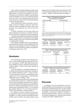 Arq Bras Neurocir 32(3): 131-5, 2013

Como critério de inclusão do presente estudo, foram
utilizados pacientes portadores de mielopatia de caráter
degenerativo, no período pré-operatório, com documentação pela ressonância magnética apresentando
sinais de mielopatia cervical, com compressão máxima
de até três níveis e que apresentavam protocolos de
avaliação clínica, escalas de JOA e Nurick preenchidas
pré e pós-operatoriamente.
Foram excluídos do estudo os pacientes com mielopatia cervical secundária a processos infecciosos,
tumorais, doenças metabólicas e trauma, assim como
pacientes com compressão em mais de três níveis
cervicais.
O estudo comparativo foi feito pela análise dos
valores absolutos encontrados na avaliação clínica da
JOA e do Nurick de cada paciente pré e pós-operatório.
A avaliação do resultado pós-operatório foi realizada
no quarto mês posterior à cirurgia, pela mesma equipe
médica, quando então foram novamente preenchidas
as escalas de JOA e Nurick.
Os resultados do trabalho foram demonstrados por
meio dos cálculos da média ± desvio-padrão (DP) e dos
valores de p, pela utilização do teste t de Student não
pareado e do teste de Wilcoxon, ambos com significância dada para valores de p < 0,05.

demonstrou haver melhora clínica percentual de 41,65%
e estatisticamente significativa no pós-operatório, com
o valor p = 0,000 (p < 0,05), de acordo com tabela 4.
Tabela 1 – Distribuição dos pacientes pela
escala de Nurick no pré-operatório
Nurick pré-operatória

Número de pacientes

Grau 5

8

Grau 4

12

Grau 3

4

Grau 2

4

Grau 1

2

Total

30

Ao serem analisados os resultados absolutos do valor médio de Nurick pré e pós-operatório,
percebeu-se uma evolução média de 3,7 (DP = 1,2) para 2,1 (DP = 1,2), respectivamente
(Tabela 2), demonstrando haver melhora clínica no pós-operatório e estatisticamente
significativa, com p = 0,000 (p < 0,05).

Tabela 2 – Média pré e pós-operatória da escala de Nurick
Média Nurick
pré-operatória

Média Nurick
pós-operatória

Percentual de
melhora (%)

Significância p

3,7 (DP = 1,2)

2,1 (DP = 1,2)

41,80%

0,000

Tabela 3 – Média de melhora pela escala de Nurick
Nurick pré-operatória

Média de melhora
Nurick
pós-operatória

Percentual de
melhora (%)

Resultados

5

1,75

35,0%

4

2,25

56,25%

Dos 30 pacientes avaliados no pré-operatório, observou-se que 24 (80%) deles apresentavam Nurick 3,4
ou 5 e que apenas 2 (6,66%) deles apresentavam quadro neurológico mínimo, classificado como Nurick 1,
conforme tabela 1, sendo o valor médio absoluto do
Nurick de 3,7.
Ao serem analisados os resultados absolutos do valor médio de Nurick pré e pós-operatório, percebeu-se
uma evolução média de 3,7 (DP = 1,2) para 2,1 (DP =
1,2), respectivamente (Tabela 2), demonstrando haver
melhora clínica no pós-operatório e estatisticamente
significativa, com p = 0,000 (p < 0,05).
Quando analisada especificamente cada graduação
da escala de Nurick, observou-se melhora em todos os
níveis, embora se destaque que quanto maior a graduação da escala de Nurick pré-operatória, percentualmente
maior foi a melhora na graduação de Nurick, ou seja,
pacientes que apresentavam Nurick 5 ou 4 evoluíram
para melhora média de 1,75 e 2,25 pontos, respectivamente, no pós-operatório, conforme tabela 3.
Em relação aos valores absolutos de JOA pré e
pós-operatórios, observou-se aumento progressivo dos
resultados, e os valores médios encontrados foram de
9,5 (DP = 2,8) e 13,5 (DP = 3,0), respectivamente, o que

3

0,75

25,0%

2

0,50

25,0%

1

0,0

0%

Descompressão medular na mielopatia cervical
Rezende R et al.

Tabela 4 – Média pré e pós-operatória da escala de JOA
Média do JOA
pré-operatória

Média do JOA
pós-operatória

Percentual de
melhora (%)

Significância p

9,5 (DP = 2,8)

13,5 (DP = 3,0)

41,65

0,000

Discussão
A mielopatia cervical espondilolítica acomete a
medula espinhal de forma progressiva e acarreta graus
variados de incapacidade funcional.12 Os maus resultados cirúrgicos estão associados à gravidade do quadro
neurológico, ao tempo de evolução dos sintomas e à
síndrome de lesão medular central, o que reforça a
necessidade de diagnóstico e tratamento precoces para
a obtenção de melhor resultado clínico.13
133

 