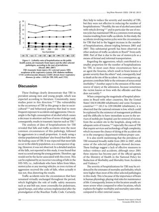 Lethality rates of hospitalization (%)

Arq Bras Neurocir 32(3): 136-42, 2013

30
25
20
15
10
5
0

2001
TBI

2002
EC

2003
2004
2005
Year of jurisdiction
NRS

DM

2006
CVD

2007
CLRD

Figure 4 – Lethality rates of hospitalization on the public
health system, for traumatic brain injury and the other selected
pathologies, according to the year of jurisdiction.
(Brazil: 2001-2007)
TBI: traumatic brain injury; EC: external causes; NRS:
neoplasias of the respiratory system; DM: diabetes mellitus;
CVD: cerebrovascular diseases; CLRD: chronic lower respiratory
diseases (p value < 0.05 for TBI, DM, and CVD).

Discussion
These findings clearly demonstrate that TBI in
pre­ alent among men and young people, which was
v
expected according to literature. Consistently, many
studies point in this direction.5,8-10 The vulnerability
to the occurrence of TBI in this group is due to sociocultural15,16 and behavioral patterns that lead to more
frequent exposure to accidents and aggressions. One example is the high consumption of alcohol which causes
a decrease in attention and loss of sense of danger and,
consequently, results in traumatic injuries such as TBI.17
The analysis of data of hospitalizations for TBI
revealed that falls and traffic accidents were the most
common circumstances of this pathology, followed
by aggressions in a small proportion. A study using a
similar populational database5 also found that falls were
the leading cause of TBI. It was expected that most falls
occur in the elderly population, as a consequence of aging. However, it was not observed. In a detailed analysis
of the falls, not reported in this study, it was found that
most occurred among the young patients. Therefore, age
would not be the factor associated with this event. This
can be explained by an incorrect encoding of falls in the
HIS-NIS, i.e., individuals who have fallen from bikes,
motorcycles or any moving vehicles, or even victims of
aggression received the code of falls, when actually it
was not, thus distorting the results.
Traffic accidents were the circumstances that have
remained virtually unchanged throughout the period,
which highlights the role of traffic safety measures
such as seat belt use, more crosswalks for pedestrians,
speed bumps, and other actions implemented after the
promulgation of the Brazilian Traffic Code. Certainly,
140

they help to reduce the severity and mortality of TBI,
but they were not effective in reducing the number of
hospitalizations.18 Possibly, the use of alcohol associated
with vehicle driving12,17 and in particular the use of motorcycles has maintained TBI as a common event among
trauma resulting from traffic accidents. In this study, the
accidents involving motorcycles were the circumstance
for TBI that led to the biggest increase in the number
of hospitalizations, almost tripling between 2001 and
2007. This substantial growth has been observed on
other analyses of traffic accidents in Brazil19 from early
2000. Part of that is due to the use of motorcycle as a
means of formal and informal transportation.
Regarding the aggressions, which contributed in a
smaller proportion for the number of hospitalizations
for TBI, in most cases these circumstances have as
an agent the firearms, which result in brain lesions of
greater severity than the others20 and, consequently, lead
to death at the site of the accident. As a consequence, aggressions contribute little to the estimates of nosocomial
morbidity.21 Another aspect is the omission of the main
source of injury at the admission, because sometimes
the victim knows or lives with the offender and thus
does not notify.22
When comparing the magnitude of hospital admissions in Brazil with other countries, like the United
States3 (84.9/100,000 inhabitants) and some European
countries4,11,23 (83.3 to 229/100,000 inhabitants), it is
observed that the national estimate is low, which could
be explained by the existence of management problems
and the difficulty to have immediate access to the services of mobile pre-hospital care for removal of victims
from the accident site to the hospitals, along with inadequate units of trauma,24,25 especially the cases of TBI
that require services and technology of high complexity,
which increases the chance of dying at the accident site
or in the emergency department without proper care.
It is also worth mentioning that the prevalence of
TBI remained broadly stable from 2001 to 2007, while
some of the selected pathologies showed decrease.
These findings suggest a lack of effective measures to
reduce violence and accidents, although since 2001
these injuries has become part of the official agenda
of the Ministry of Health in the National Policy for
Reduction of Morbidity and Mortality from Accidents
and Violence.26
The severity of hospitalizations for TBI may be evidenced by the estimates of mortality and lethality, which
were higher than most of the other selected pathologies
in this study. This is because of the importance of brain
in human physiology, playing vital roles for maintenance
of life. Consequently, lesions in this location usually are
more severe when compared to other locations, which
explains the higher morbidity and mortality rates when
compared to other external causes.
Traumatic brain injury in Brazil
Fernandes RNR, Silva M

 