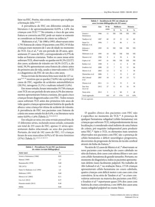 Arq Bras Neurocir 32(3): 156-69, 2013

fator na FEC. Porém, não existe consenso que explique
a formação dela.6,8,19,22
A prevalência de FEC em diferentes estudos na
literatura é de aproximadamente 0,03% a 1,6% das
crianças com TCE.23,24 No entanto, o risco de que uma
fratura se converta em FEC pode ser maior se somente
se consideram as fraturas de crânio na infância.25
Muhonen et al.,19 de 1980 a 1993, observaram entre
1.791 fraturas de crânio 10 pacientes com FEC; 9/10 das
crianças eram menores de 1 ano de idade no momento
do TCE. Liu et al.,26 em um período de 20 anos, apresentaram 27 casos de FEC, correspondendo a 0,37% de
todas as fraturas cranianas. Todos os casos nessa série
sofreram TCE, observando-se quedas em 81,5% (22/27)
dos casos, acidentes de trânsito em 18,5% (5/27), e, do
total, 59,3% apresentaram uma fratura de crânio antes
do primeiro ano de vida, sendo o intervalo entre o TCE
e o diagnóstico da FEC de um dia a oito anos.
Nossa revisão da literatura feita num total de 127 casos19,25-29 mostrou que as quedas (74,8%) são a principal
causa de FEC, seguidas de acidentes automobilísticos
(20,5%), iatrogenia (3,1%) e maltrato infantil (1,6%).
Em nosso estudo, foram internadas 19.758 crianças
com TCE em um período de sete anos; 6,3% dos internamentos apresentaram fratura craniana, dos quais cinco
crianças foram diagnosticadas com FEC. Todos nossos
casos sofreram TCE antes dos primeiros três anos de
vida; quatro crianças apresentaram história de queda de
altura e uma criança foi vítima de acidente de trânsito.
A prevalência de FEC nos pacientes com fraturas de
crânio em nosso estudo foi de 0,4%, e na literatura varia
entre 0,03% e 1,6% (Tabela 2).19,24,26,28-32
Em relação ao sexo, em uma revisão pessoal feita de
15 diferentes séries, incluindo nosso estudo, somando
um total de 255 casos de FEC, apenas 11 séries apresentaram dados relacionado ao sexo dos pacientes.
Portanto, do total de 182 casos de FEC, 115 crianças
foram do sexo masculino (63%) e 67 do sexo feminino
(37%) (Tabela 3).4,19,21,25-30,33-37
Tabela 2 – Prevalência (%) de FEC nas fraturas
de crânio (revisão bibliográfica)
Autor (ano)
Arseni e Simionescu (1966)

%
0,03

Matson (1969)

1,3

Ramamurthi (1970)

0,60

Till (1975)

1,0

Naim-Ur-Rahman et al. (1994)

1,6

Muhonen (1995)

0,60

Mierez et al. (2003)

0,11

Liu et al. (2012)

0,37

Presente estudo (2013)

0,40

Média

0,66

164

Tabela 3 – Incidência de FEC em relação ao
sexo (revisão bibliográfica de 255 casos)
Autor

Ano

Nº de
casos

Mulheres

Homens

N

%

N

%

Arseni e
Simionescu

1966

12

NR

NR

NR

NR

Tandon et al.

1987

60

19

32

41

68

Naim-UrRahman et al.

1994

7

6

86

1

14

Johnson e
Helman

1995

10

NR

NR

NR

NR

Muhonen et al.

1995

10

NR

NR

NR

NR

Husson et al.

1996

8

4

50

4

50

Gupta et al.

1997

41

NR

NR

NR

NR

Kutlay et al.

1998

9

1

11

8

89

Ersahin et al.

2000

22

7

32

15

68

Mierez et al.

2003

12

5

42

7

58

Djientcheu et al.

2006

3

1

33

2

67

Abi-Lahoud
et al.

2007

18

5

28

13

72

Diyora et al.

2011

11

6

55

5

45

Xue-SouLiu et al.

2012

27

11

41

16

59

Nesta série

2013

5

2

60

3

40

182

67

37%

115

63%

Total registrado
NR: não registrado.

O quadro clínico dos pacientes com FEC não
é específico no momento do TCE.36 A presença de
qualquer hematoma subgaleal (céfalo-hematoma) em
crianças que sofreram TCE, independentemente da sua
localização, é considerado sinal indireto de uma fratura
de crânio, pré-requisito indispensável para produzir
uma FEC.38 Após o TCE, os elementos mais sensíveis
observados nos pacientes com FEC são: a presença de
céfalo-hematoma e déficit neurológico progressivo,
decorrentes da progressão da hérnia do tecido cerebral
através da linha da fratura.21
Na série de 12 casos de Mierez et al.,29 observaram-se
nove pacientes com tumefação do couro cabeludo no
sítio da fratura, dois casos com edema difuso e um caso
com céfalo-hematoma de grande tamanho. Portanto, no
momento do diagnóstico, todos os pacientes apresentaram defeito ósseo facilmente palpável. No trabalho de
Abi-Lahoud et al.,21 na avaliação física, 17/18 crianças
apresentavam céfalo-hematoma no couro cabeludo,
quatro crianças com déficit motor e um caso com crise
convulsiva. Já na série de Tandon et al.34 as crises convulsivas estiveram na maioria dos pacientes com FEC;
e Ersahin et al.25 reportaram quase 25% dos casos com
história de crises convulsivas, e em 100% dos casos uma
massa subgaleal palpável no exame físico.
Fratura evolutiva de crânio na infância
Dabdoub CB et al.

 