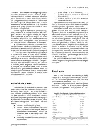 Arq Bras Neurocir 32(3): 170-80, 2013

-socorros e muitas vezes somente perceptíveis ou
evidentes tardiamente durante a evolução do processo traumático.2 Pacientes comatosos podem ter
lesões traumáticas de nervos cranianos e, por causa
do comprometimento do nível de consciência,
essas lesões podem não ser detectadas. Exceções
se fazem aos nervos oculomotor (III), abducente
(VI) e facial (VII), que evidenciam lesão sem a
colaboração do paciente.
Existem algumas “armadilhas” quanto ao diagnóstico de lesão de nervos cranianos; por exemplo, a perda de olfação pode ocorrer por simples
obstrução nasal, e não lesão própria em nervo
olfatório; o bloqueio do canal auditivo externo ou
a lesão da orelha média podem causar diminuição
da acuidade auditiva sem lesão do oitavo nervo.
As lesões traumáticas podem decorrer de forças
de cisalhamento, aceleração e desaceleração, lesões
penetrantes, traumas diretos com fraturas cranianas e como sequelas de procedimentos cirúrgicos.
Os objetivos deste trabalho foram: documentar
a incidência de lesões do nervo olfatório associadas a TCE; correlacionar as lesões com achados
radiológicos (fraturas, afundamentos e lesões
intracranianas) e etiologia traumática (atropelamentos, acidentes automobilísticos etc.); relatar
a distribuição de frequência das lesões isoladas
e múltiplas associadas à lesão do nervo olfatório,
identificando quais as associações de lesões são
mais frequentes; correlacionar a incidência de
fístula liquórica com a presença de lesão de nervo
olfatório e revisar a literatura.

Casuística e método
Estudaram-se 24 casos de lesões traumáticas de
nervo olfatório em pacientes atendidos no ProntoSocorro Central da Santa Casa de Misericórdia de
São Paulo, no período de junho de 2010 a junho
de 2012, por meio de estudo prospectivo com base
em protocolo próprio, previamente autorizado pelo
Comitê de Ética da instituição. Os pacientes foram
subdivididos em grupos conforme os critérios a
seguir:
•	 quanto à distribuição por gênero;
•	 quanto à intensidade do trauma, de acordo
com a escala de coma de Glasgow (ECG) na
admissão, em trauma leve (ECG de 13 a 15),
moderado (ECG de 9 a 12) e grave (ECG de
3 a 8);
•	 quanto à presença de fraturas ou afundamentos cranianos;
Lesões olfatórias pós-traumáticas
Cannoni LF et al.

•	
•	

quanto à forma da lesão traumática;
quanto à presença ou ausência de lesões
intracranianas;
•	 quanto à presença ou ausência de fístula
liquórica traumática.
O exame neurológico dos nervos cranianos foi
feito na admissão, assim como durante o período
de internação e no seguimento ambulatorial.
Como critérios de lesão, incluíram-se os seguintes achados para lesão do nervo olfatório:
hiposmia (detecção de odor com impossibilidade
de reconhecimento da fonte odorífera) uni ou bilateral; anosmia (não detecção de qualquer odor)
uni ou bilateral; parosmia (detecção do odor de
forma errônea); cacosmia (percepção extremamente desagradável do estímulo olfatório); fantosmia (intermitência ou persistência da sensação
olfativa na ausência de estímulo externo). Foram
oferecidas substâncias comumente conhecidas
pelos pacientes como café, hortelã e canela. Foram
evitadas substâncias ácidas e voláteis sob pena de
estimular terminais trigeminais e provocar irritação da mucosa nasal.
Os pacientes são seguidos em âmbito ambulatorial em períodos regulares e avaliados sempre
pelo autor.

Resultados
Dos 24 casos estudados, apenas nove (37,50%)
tiveram lesão exclusiva de nervo olfatório, enquanto 15 (62,50%) casos apresentaram lesão associada
a outros nervos cranianos (Tabela 1).
Houve nítido predomínio das lesões no gênero
masculino (22 casos – 91,67%), enquanto o gênero
feminino correspondeu a duas pacientes (8,33%).
Tabela 1 – Distribuição de frequência das lesões do nervo
olfatório associada à lesão de outros nervos cranianos
Nervos lesados

Número de lesões

Porcentagem

I/VIII

5

33,33%

I/II

2

13,33%

I/II/V

2

13,33%

I/II/VIII

2

13,33%

I/II/III

1

6,66%

I/II/III/V

1

6,66%

I/II/III/V/VI/VII/VI

1

6,66%

I/V/VI

1

6,66%

Total

15

100%

I: nervo olfatório; II: nervo óptico; III: nervo oculomotor; IV: nervo troclear; V: nervo
trigêmeo; VI: nervo abducente; VII: nervo facial; VIII: nervo vestíbulo-coclear.

171

 