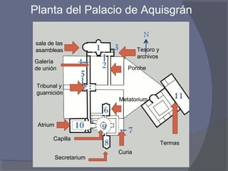 Planta del Palacio de Aquisgrán 
sala de las 
asambleas 
Tesoro y 
archivos 
Porche 
Galería 
de unión 
Tribunal y 
guarnición 
Metatorium 
Curia 
Capilla 
Secretarium 
Atrium 
Termas 
 