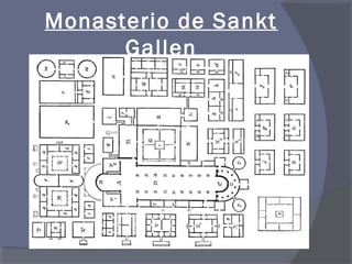 Monasterio de Sankt 
Gallen 
 