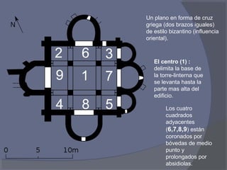 2 6 3 
9 1 7 
4 8 5 
Un plano en forma de cruz 
griega (dos brazos iguales) 
de estilo bizantino (influencia 
oriental). 
El centro (1) : 
delimita la base de 
la torre-linterna que 
se levanta hasta la 
parte mas alta del 
edificio. 
Los cuatro 
cuadrados 
adyacentes 
(6,7,8,9) están 
coronados por 
bóvedas de medio 
punto y 
prolongados por 
absidiolas. 
 