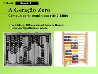 Evolução:Geração 0A Geração ZeroComputadores mecânicos (1642-1890) - Pré-História: Cálculo Manual. Ideia de Número.- História antiga (Oriente): Ábaco.