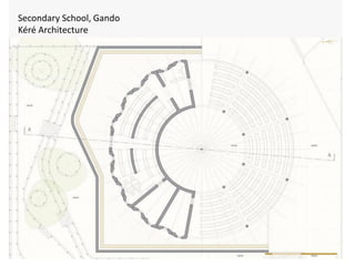 Secondary School, Gando
Kéré Architecture
 
