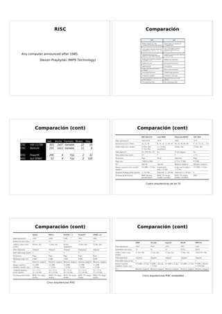 (




  %         $                $                       T!

                +   $        3     4        5 ,6*3+ 7      2              0




                                         (      *          ,                                         (     *        ,

                              !        / N                     3 *!
4 4   ( 8   9:;            --         =: (    4                     %
4 4   3                      -=            (    4                     ;

3 4   3 @ 3                 %          .       ?               -
3 4   + +3 )                =           .       ?              = 




                                                                                  4$        )$       $         U




                                         (      *          ,                                         (     *        ,




                                                                              4        )$        $   3 4


                        4         )$        $   3 4
 