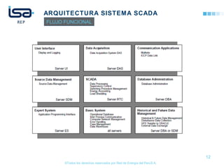 ©Todos los derechos reservados por Red de Energía del PerúS.A.
ARQUITECTURA SISTEMA SCADA
12
FLUJO FUNCIONAL
 