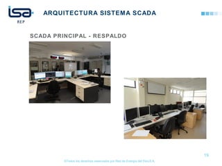 ©Todos los derechos reservados por Red de Energía del PerúS.A.
ARQUITECTURA SISTEMA SCADA
SCADA PRINCIPAL - RESPALDO
19
 
