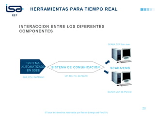 ©Todos los derechos reservados por Red de Energía del PerúS.A.
HERRAMIENTAS PARA TIEMPO REAL
INTERACCION ENTRE LOS DIFERENTES
COMPONENTES
20
SAS, RTU, GATEWAY
SISTEMA
AUTOMATIZADO
EN SSEE
SISTEMA DE COMUNICACION
SCADA CCR SE Planicie
SCADA/EMS
SCADA CCP San Juan
OP, MO, FO, SATELITE
 