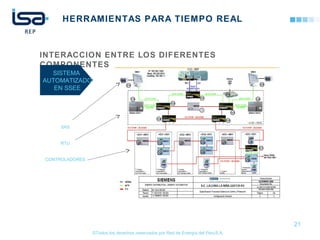 ©Todos los derechos reservados por Red de Energía del PerúS.A.
HERRAMIENTAS PARA TIEMPO REAL
INTERACCION ENTRE LOS DIFERENTES
COMPONENTES
21
SAS
RTU
CONTROLADORES
SISTEMA
AUTOMATIZADO
EN SSEE
 