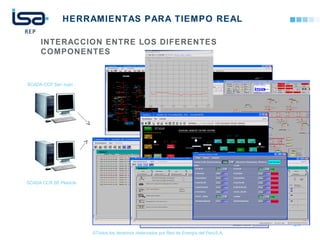 ©Todos los derechos reservados por Red de Energía del PerúS.A.
HERRAMIENTAS PARA TIEMPO REAL
INTERACCION ENTRE LOS DIFERENTES
COMPONENTES
24
SCADA CCR SE Planicie
SCADA CCP San Juan
 