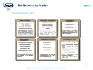 ©Todos los derechos reservados por Red de Energía del PerúS.A.
NA Network Aplication
27
Aplicaciones de red II
 