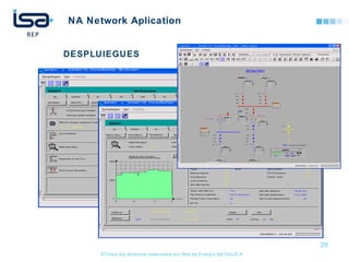 ©Todos los derechos reservados por Red de Energía del PerúS.A.
NA Network Aplication
28
DESPLUIEGUES
 