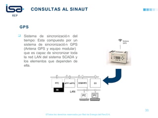 ©Todos los derechos reservados por Red de Energía del PerúS.A.
CONSULTAS AL SINAUT
 Sistema de sincronizació n del
tiempo: Esta compuesto por un
sistema de sincronizació n GPS
(Antena GPS y equipo modular)
que es capaz de sincronizar toda
la red LAN del sistema SCADA y
los elementos que dependen de
ella.
33
GPS
Antena
GPS
 