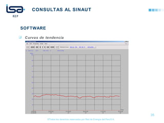 ©Todos los derechos reservados por Red de Energía del PerúS.A.
CONSULTAS AL SINAUT
 Curvas de tendencia
35
SOFTWARE
 