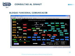 ©Todos los derechos reservados por Red de Energía del PerúS.A.
CONSULTAS AL SINAUT
39
BLOQUE FUNCIONAL COMUNICACIÓN
 