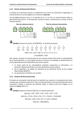 Arquitectura y Mantenimiento de Computadores

Escuela de Informática Aplicada a la Educación

1.4.2 Sistema de Numeración Binario
El sistema de numeración binario es simplemente otra forma de representar magnitudes, el
sistema binario con sus dos dígitos es un sistema en base dos.
Los dos dígitos binarios son 0 y 1, la posición de un 1 o un 0 en un número binario indica su
peso dentro del número. El formato para números enteros y fraccionarios es similar al de los
números binarios.
Para los números enteros

Para los números fraccionarios

Ejemplo: Expresar el número 111101001012 en notación posicional
1

1

1

1

0

1
6

0
5

0
4

1
3

0

10

1×2

9

1×2

8

1×2

7

2

1×2

0×2

1×2

0×2

0×2

1×2

0×2

1024

512

256

128

64

32

16

8

4

1
1

2

0

1×2

1

1024 + 512 + 256 + 128 + 0 + 32 + 0 + 0 + 4 + 0 + 1
11110100101 = 1957
Este sistema, presenta el inconveniente de que necesita muchas cifras para la representación
de un número grande, y es muy engorroso para un humano, sin embargo, el sistema binario es
el más adecuado para las computadoras por varias razones:
1. La mayor parte de las computadoras existentes representan la información y la
procesan mediante elementos y circuitos electrónicos de dos estados.
2. Por la seguridad y la rapidez de respuesta de los elementos físicos de dos estados
diferenciados (ON/OFF).
3. Las operaciones aritméticas son sencillas.
1.4.3 Sistemas de Numeración Octal
El sistema de numeración octal de base 8 es también muy usado en la computación por tener
una base que es potencia exacta de 2 o de la numeración binaria. Esta característica hace que la
conversión a binario o viceversa sea bastante simple. El sistema octal usa 8 dígitos, es un
sistema en base 8, del 0 al 7.
Ejemplo: Expresar el número 3452,328 en notación posicional
3452,328 = 3*83 + 4*82 + 5*81 + 2*80 + 3*8-1 + 2*8-2
3452,328 = 3*512 + 4*64 + 5*8 + 2*1 + 3*0,125 + 2*0,015625
3452,328 = 1536 + 256 + 40 + 2 + 0,375 + 0,03125
3452,328 = 1834,4062510

13

 