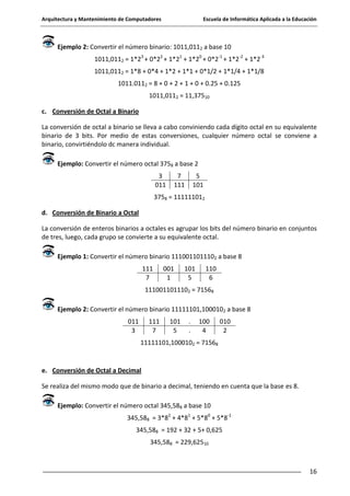 Arquitectura y Mantenimiento de Computadores

Escuela de Informática Aplicada a la Educación

Ejemplo 2: Convertir el número binario: 1011,0112 a base 10
1011,0112 = 1*23 + 0*22 + 1*21 + 1*20 + 0*2-1 + 1*2-2 + 1*2-3
1011,0112 = 1*8 + 0*4 + 1*2 + 1*1 + 0*1/2 + 1*1/4 + 1*1/8
1011.0112 = 8 + 0 + 2 + 1 + 0 + 0.25 + 0.125
1011,0112 = 11,37510
c. Conversión de Octal a Binario
La conversión de octal a binario se lleva a cabo conviniendo cada dígito octal en su equivalente
binario de 3 bits. Por medio de estas conversiones, cualquier número octal se conviene a
binario, convirtiéndolo dc manera individual.
Ejemplo: Convertir el número octal 3758 a base 2
3
011

7
111

5
101

3758 = 111111012
d. Conversión de Binario a Octal
La conversión de enteros binarios a octales es agrupar los bits del número binario en conjuntos
de tres, luego, cada grupo se convierte a su equivalente octal.
Ejemplo 1: Convertir el número binario 1110011011102 a base 8
111
7

001
1

101
5

110
6

1110011011102 = 71568
Ejemplo 2: Convertir el número binario 11111101,1000102 a base 8
011
3

111
7

101
5

.
.

100
4

010
2

11111101,1000102 = 71568

e. Conversión de Octal a Decimal
Se realiza del mismo modo que de binario a decimal, teniendo en cuenta que la base es 8.
Ejemplo: Convertir el número octal 345,588 a base 10
345,588 = 3*82 + 4*81 + 5*80 + 5*8-1
345,588 = 192 + 32 + 5+ 0,625
345,588 = 229,62510

16

 