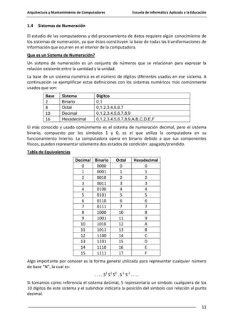 Arquitectura y Mantenimiento de Computadores

1.4

Escuela de Informática Aplicada a la Educación

Sistemas de Numeración

El estudio de las computadoras y del procesamiento de datos requiere algún conocimiento de
los sistemas de numeración, ya que éstos constituyen la base de todas las transformaciones de
información que ocurren en el interior de la computadora.
Que es un Sistema de Numeración?
Un sistema de numeración es un conjunto de números que se relacionan para expresar la
relación existente entre la cantidad y la unidad.
La base de un sistema numérico es el número de dígitos diferentes usados en ese sistema. A
continuación se ejemplifican estas definiciones con los sistemas numéricos más comúnmente
usados que son:
Base
2
8
10
16

Sistema

Dígitos

Binario
Octal
Decimal
Hexadecimal

0,1
0,1,2,3,4,5,6,7
0,1,2,3,4,5,6,7,8,9
0,1,2,3,4,5,6,7,8,9,A,B,C,D,E,F

El más conocido y usado comúnmente es el sistema de numeración decimal, pero el sistema
binario, compuesto por los símbolos 1 y 0, es el que utiliza la computadora en su
funcionamiento interno. La computadora opera en binario debido a que sus componentes
físicos, pueden representar solamente dos estados de condición: apagado/prendido.
Tabla de Equivalencias
Decimal Binario
0
0000
1
0001
2
0010
3
0011
4
0100
5
0101
6
0110
7
0111
8
1000
9
1001
10
1010
11
1011
12
1100
13
1101
14
1110
15
1111

Octal
0
1
2
3
4
5
6
7
10
11
12
13
14
15
16
17

Hexadecimal
0
1
2
3
4
5
6
7
8
9
A
B
C
D
E
F

Algo importante por conocer es la forma general utilizada para representar cualquier número
de base “N”, la cual es:
. . . . S2 S1 S0 . S-1 S-2 . . . .
Si tomamos como referencia el sistema decimal, S representaría un símbolo cualquiera de los
10 dígitos de este sistema y el subíndice indicaría la posición del símbolo con relación al punto
decimal.
11

 