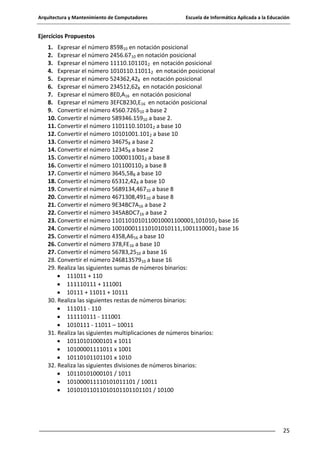Arquitectura y Mantenimiento de Computadores

Escuela de Informática Aplicada a la Educación

Ejercicios Propuestos
1. Expresar el número 859810 en notación posicional
2. Expresar el número 2456.6710 en notación posicional
3. Expresar el número 11110.1011012 en notación posicional
4. Expresar el número 1010110.110112 en notación posicional
5. Expresar el número 524362,428 en notación posicional
6. Expresar el número 234512,628 en notación posicional
7. Expresar el número 8E0,A16 en notación posicional
8. Expresar el número 3EFCB230,E16 en notación posicional
9. Convertir el número 4560.726510 a base 2
10. Convertir el número 589346.15910 a base 2.
11. Convertir el número 1101110.101012 a base 10
12. Convertir el número 10101001.1012 a base 10
13. Convertir el número 346758 a base 2
14. Convertir el número 123458 a base 2
15. Convertir el número 10000110012 a base 8
16. Convertir el número 1011001102 a base 8
17. Convertir el número 3645,588 a base 10
18. Convertir el número 65312,428 a base 10
19. Convertir el número 5689134,46710 a base 8
20. Convertir el número 4671308,49110 a base 8
21. Convertir el número 9E34BC7A16 a base 2
22. Convertir el número 345ABDC716 a base 2
23. Convertir el número 1101101010110010001100001,1010102 base 16
24. Convertir el número 100100011110101010111,10011100012 base 16
25. Convertir el número 4358,A616 a base 10
26. Convertir el número 378,FE16 a base 10
27. Convertir el número 56783,2510 a base 16
28. Convertir el número 24681357910 a base 16
29. Realiza las siguientes sumas de números binarios:
111011 + 110
111110111 + 111001
10111 + 11011 + 10111
30. Realiza las siguientes restas de números binarios:
111011 - 110
111110111 - 111001
1010111 - 11011 – 10011
31. Realiza las siguientes multiplicaciones de números binarios:
10110101000101 x 1011
10100001111011 x 1001
10110101101101 x 1010
32. Realiza las siguientes divisiones de números binarios:
10110101000101 / 1011
101000011110101011101 / 10011
10101011011010101101101101 / 10100

25

 