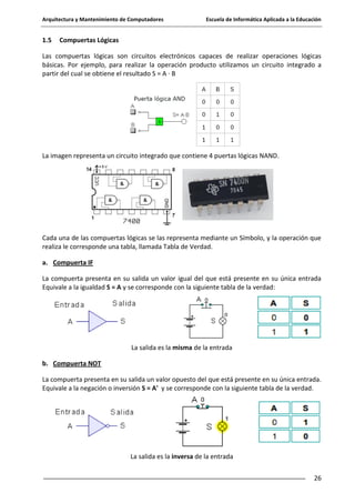 Arquitectura y Mantenimiento de Computadores

1.5

Escuela de Informática Aplicada a la Educación

Compuertas Lógicas

Las compuertas lógicas son circuitos electrónicos capaces de realizar operaciones lógicas
básicas. Por ejemplo, para realizar la operación producto utilizamos un circuito integrado a
partir del cual se obtiene el resultado S = A · B

La imagen representa un circuito integrado que contiene 4 puertas lógicas NAND.

Cada una de las compuertas lógicas se las representa mediante un Símbolo, y la operación que
realiza le corresponde una tabla, llamada Tabla de Verdad.
a. Compuerta IF
La compuerta presenta en su salida un valor igual del que está presente en su única entrada
Equivale a la igualdad S = A y se corresponde con la siguiente tabla de la verdad:

La salida es la misma de la entrada
b. Compuerta NOT
La compuerta presenta en su salida un valor opuesto del que está presente en su única entrada.
Equivale a la negación o inversión S = A' y se corresponde con la siguiente tabla de la verdad.

La salida es la inversa de la entrada
26

 
