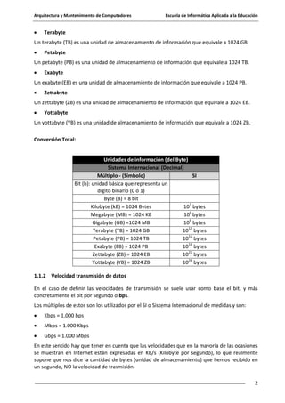 Arquitectura y Mantenimiento de Computadores

Escuela de Informática Aplicada a la Educación

Terabyte
Un terabyte (TB) es una unidad de almacenamiento de información que equivale a 1024 GB.
Petabyte
Un petabyte (PB) es una unidad de almacenamiento de información que equivale a 1024 TB.
Exabyte
Un exabyte (EB) es una unidad de almacenamiento de información que equivale a 1024 PB.
Zettabyte
Un zettabyte (ZB) es una unidad de almacenamiento de información que equivale a 1024 EB.
Yottabyte
Un yottabyte (YB) es una unidad de almacenamiento de información que equivale a 1024 ZB.
Conversión Total:

Unidades de información (del Byte)
Sistema Internacional (Decimal)
Múltiplo - (Símbolo)
SI
Bit (b): unidad básica que representa un
digito binario (0 ó 1)
Byte (B) = 8 bit
Kilobyte (kB) = 1024 Bytes
103 bytes
Megabyte (MB) = 1024 KB
106 bytes
Gigabyte (GB) =1024 MB
109 bytes
Terabyte (TB) = 1024 GB
1012 bytes
Petabyte (PB) = 1024 TB
1015 bytes
Exabyte (EB) = 1024 PB
1018 bytes
Zettabyte (ZB) = 1024 EB
1021 bytes
Yottabyte (YB) = 1024 ZB
1024 bytes
1.1.2 Velocidad transmisión de datos
En el caso de definir las velocidades de transmisión se suele usar como base el bit, y más
concretamente el bit por segundo o bps.
Los múltiplos de estos son los utilizados por el SI o Sistema Internacional de medidas y son:
Kbps = 1.000 bps
Mbps = 1.000 Kbps
Gbps = 1.000 Mbps
En este sentido hay que tener en cuenta que las velocidades que en la mayoría de las ocasiones
se muestran en Internet están expresadas en KB/s (Kilobyte por segundo), lo que realmente
supone que nos dice la cantidad de bytes (unidad de almacenamiento) que hemos recibido en
un segundo, NO la velocidad de trasmisión.
2

 