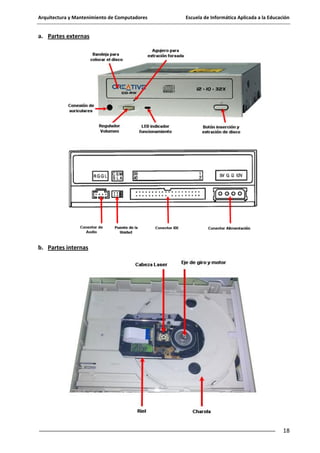 Arquitectura y Mantenimiento de Computadores

Escuela de Informática Aplicada a la Educación

a. Partes externas

b. Partes internas

18

 