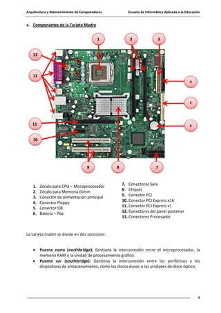 Arquitectura y Mantenimiento de Computadores

Escuela de Informática Aplicada a la Educación

a. Componentes de la Tarjeta Madre
1

2

3

13

12
4

5

11

6

10

9

1.
2.
3.
4.
5.
6.

Zócalo para CPU – Microprocesador
Zócalo para Memoria Dimm
Conector de alimentación principal
Conector Floppy
Conector IDE
Batería – Pila

8

7

7. Conectores Sata
8. Chipset
9. Conector PCI
10. Conector PCI Express x16
11. Conector PCI Express x1
12. Conectores del panel posterior
13. Conectores Procesador

La tarjeta madre se divide en dos secciones:
Puente norte (northbridge): Gestiona la interconexión entre el microprocesador, la
memoria RAM y la unidad de procesamiento gráfico.
Puente sur (southbridge): Gestiona la interconexión entre los periféricos y los
dispositivos de almacenamiento, como los discos duros o las unidades de disco óptico.

4

 