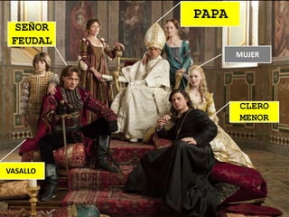 PAPA
SEÑOR
FEUDAL
MUJER

CLERO
MENOR

VASALLO

 