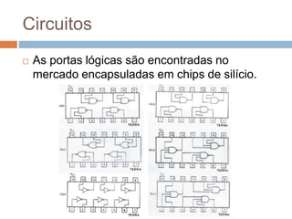 Circuitos
 As portas lógicas são encontradas no
mercado encapsuladas em chips de silício.
 
