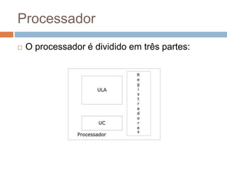 Processador
 O processador é dividido em três partes:
 