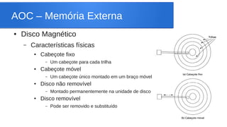AOC – Memória Externa 
● Disco Magnético 
– Características físicas 
● Cabeçote fixo 
– Um cabeçote para cada trilha 
● Cabeçote móvel 
– Um cabeçote único montado em um braço móvel 
● Disco não removível 
– Montado permanentemente na unidade de disco 
● Disco removível 
– Pode ser removido e substituído 
 