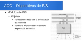 AOC – Dispositivos de E/S 
● Módulos de E/S 
– Objetivo 
● Fornecer interface com o processador 
e a memória 
● Permitir a interface com os demais 
dispositivos periféricos 
 