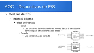 AOC – Dispositivos de E/S 
● Módulos de E/S 
– Interface externa 
● Tipos de interface 
– Serial 
● Usa uma linha de conexão entre o módulo de E/S e o dispositivo 
periférico para a transferência dos dados 
– Paralela 
● Usa várias linhas de conexão 
 