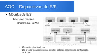 AOC – Dispositivos de E/S 
● Módulos de E/S 
– Interface externa 
● Barramento FireWire 
– Não existem terminadores 
– Não precisa ter a configuração circular, podendo assumir uma configuração 
em árvore 
 