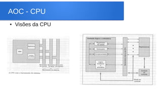 AOC - CPU 
● Visões da CPU 
 