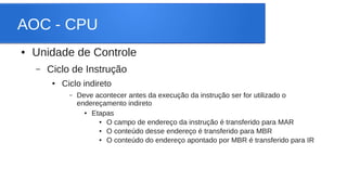 AOC - CPU 
● Unidade de Controle 
– Ciclo de Instrução 
● Ciclo indireto 
– Deve acontecer antes da execução da instrução ser for utilizado o 
endereçamento indireto 
● Etapas 
● O campo de endereço da instrução é transferido para MAR 
● O conteúdo desse endereço é transferido para MBR 
● O conteúdo do endereço apontado por MBR é transferido para IR 
 