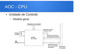 AOC - CPU 
● Unidade de Controle 
– Modelo geral 
 