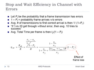 Stop and Wait Efficiency in Channel with Errors13               ARQ Protocols                                                  Anish Goel