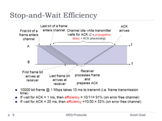 Stop-and-Wait Efficiency9               ARQ Protocols                                                  Anish Goel