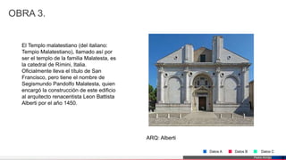 Pedro Armijo
OBRA 3.
Datos A Datos B Datos C
8
El Templo malatestiano (del italiano:
Tempio Malatestiano), llamado así por
ser el templo de la familia Malatesta, es
la catedral de Rímini, Italia.
Oficialmente lleva el título de San
Francisco, pero tiene el nombre de
Segismundo Pandolfo Malatesta, quien
encargó la construcción de este edificio
al arquitecto renacentista Leon Battista
Alberti por el año 1450.
ARQ: Alberti
 