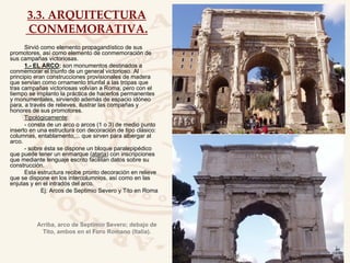 Arquitectura y Urbanismo Romano