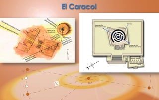 El Caracol
 