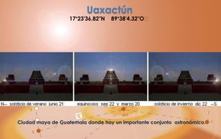 Uaxactún
                   17°23′36.82″N   89°38′4.32″O﻿




Ciudad maya de Guatemala donde hay un importante conjunto astronómico.
 
