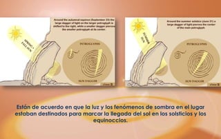 Están de acuerdo en que la luz y los fenómenos de sombra en el lugar
estaban destinados para marcar la llegada del sol en los solsticios y los
                            equinoccios.
 