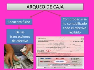 Recuento físico
De las
transacciones
de efectivo
ARQUEO DE CAJA
Comprobar si se
ha contabilizado
todo el efectivo
recibido
 