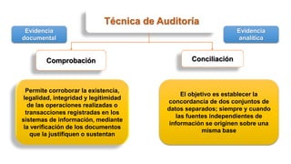 Técnica de Auditoría
Comprobación Conciliación
Permite corroborar la existencia,
legalidad, integridad y legitimidad
de las operaciones realizadas o
transacciones registradas en los
sistemas de información, mediante
la verificación de los documentos
que la justifiquen o sustentan
El objetivo es establecer la
concordancia de dos conjuntos de
datos separados; siempre y cuando
las fuentes independientes de
información se originen sobre una
misma base
Evidencia
analítica
Evidencia
documental
 