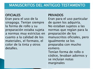MANUSCRITOS DEL ANTIGUO TESTAMENTO
OFICIALES
Eran para el uso de la
sinagoga. Tenían siempre
la forma de rollo y su
preparación estaba sujeta
a normas muy estrictas en
cuanto a la calidad de los
materiales, el formato, el
color de la tinta y otros
detalles.
PRIVADOS
Eran para el uso particular
de quien los adquiría.
No estaban sujetos a las
normas que regían para la
preparación de los
manuscritos oficiales, pero
igualmente se los
preparaba con mucho
esmero.
Tenían forma de rollo o
códice, levaban adornos y
se incluían notas
marginales
 