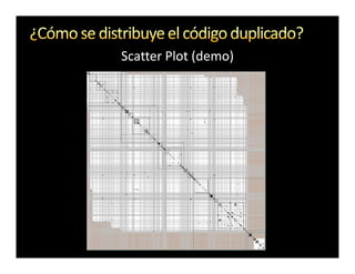 Scatter Plot (demo)
 